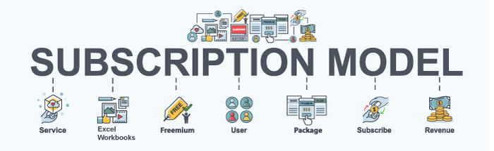 Subscriptions for Excel Model